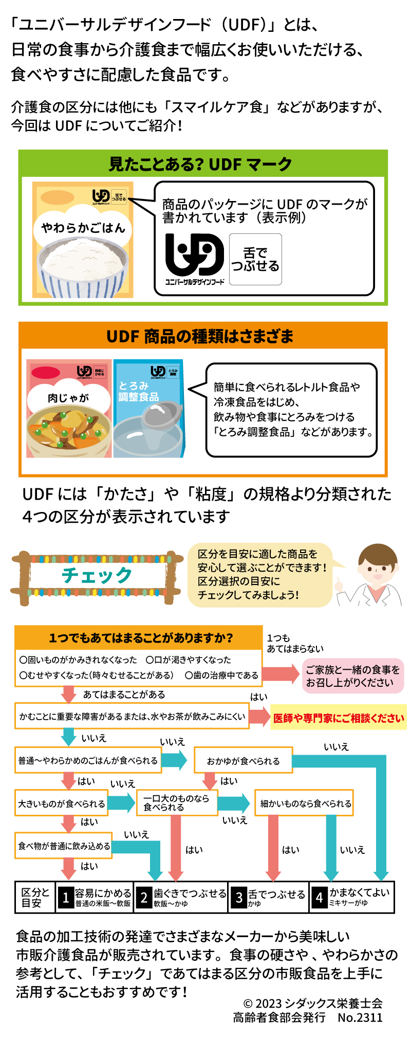 介護食の区分「ユニバーサルデザインフード」ってなあに？ 食べやすさ