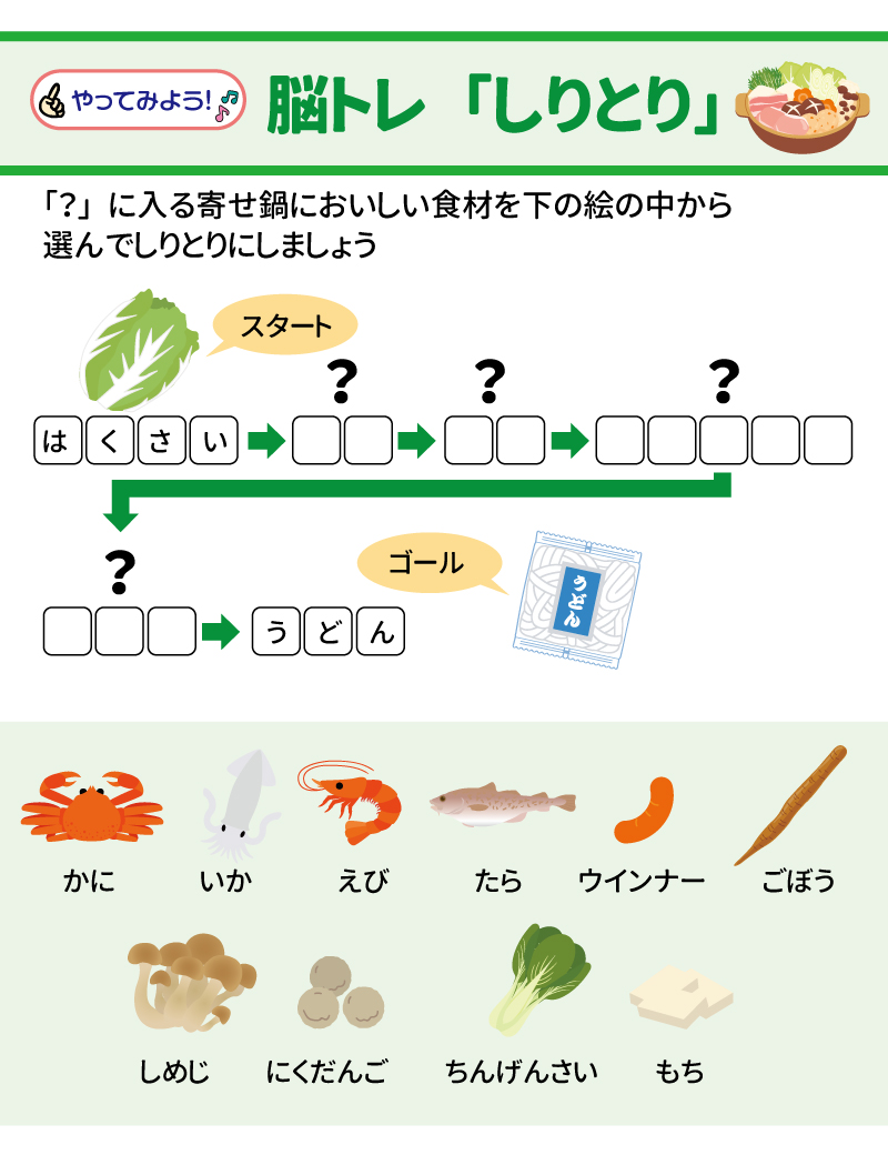 やってみよう　脳トレ「しりとり」 「？」に入る寄せ鍋においしい食材を下の絵の中から選んでしりとりにしましょう スタート　はくさい→うどん  かに　いか　えび　たら　ウインナー　ごぼう　しめじ　にくだんご　ちんげんさい　もち